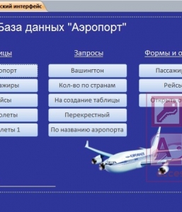 Готовая база данных Access Аэропорт