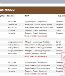 Готовая база данных Access Деканат