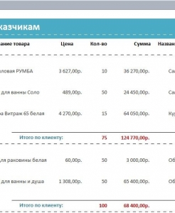 Готовая база данных Access Ведение заказов