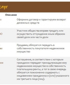 Готовая база данных Access Нотариальная контора