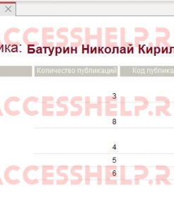 Готовая база данных Access Реклама в печатных СМИ