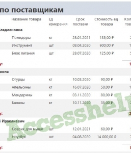 Готовая база данных Access Оптовая база