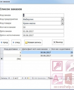 Готовая база данных Access Косметическая продукция