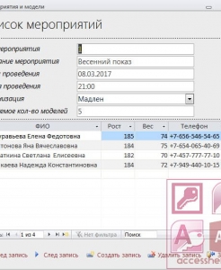 Готовая база данных Access Модельное агентство