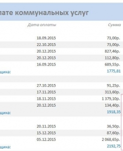 Готовая база данных Access Оплата коммунальных услуг