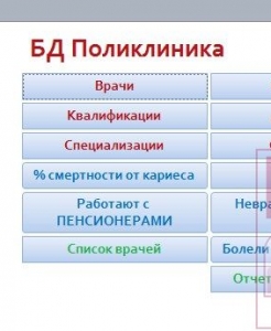 Готовая база данных Access Поликлиника