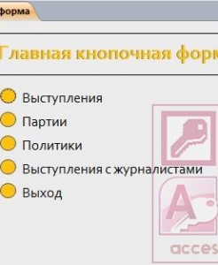 Готовая база данных Access Выступления политиков