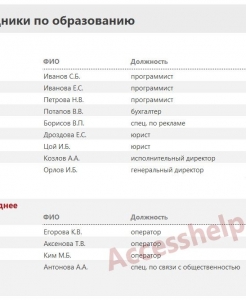Готовая база данных Access Сотрудники
