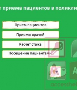 Готовая база данных Access Учет приема пациентов в поликлинике