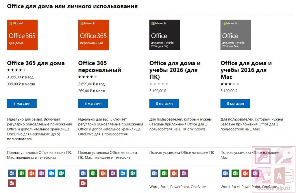 Как и где скачать Microsoft Access бесплатно