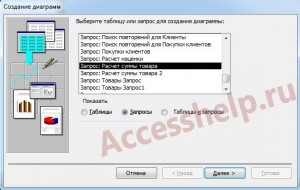 Пошаговое создание диаграмм в базе данных Access