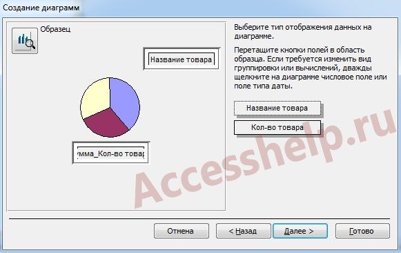 Пошаговое создание диаграмм в базе данных Access