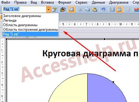 Пошаговое создание диаграмм в базе данных Access