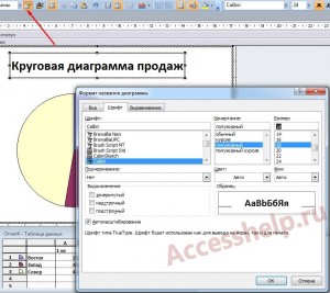 Пошаговое создание диаграмм в базе данных Access