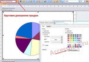 Пошаговое создание диаграмм в базе данных Access