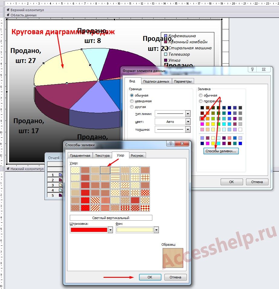 Как создать форму с диаграммой в access