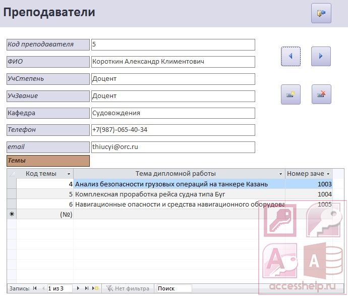 Курсовая работа по теме Система баз данных MS Access