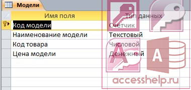 База данных Access Фабрика