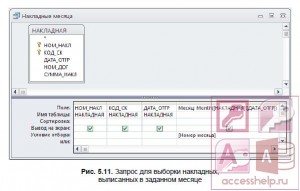 Запрос из excel в access