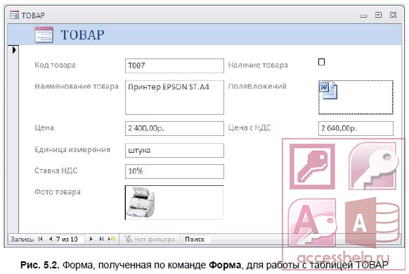 Создайте форму ввода данных о пользователе фио e mail телефон