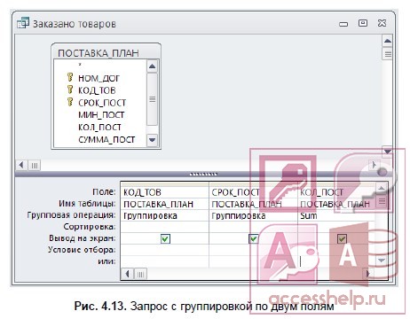 Система дистанционного обучения