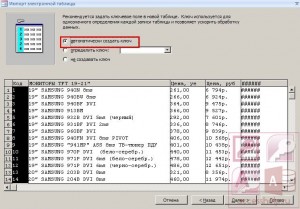 Импорт и экспорт данных в базе Access