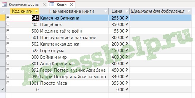 База данных Access Продажа книг
