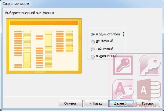 7. Формы MS Access