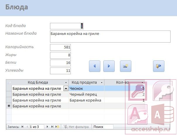 База данных Access Комбинат питания