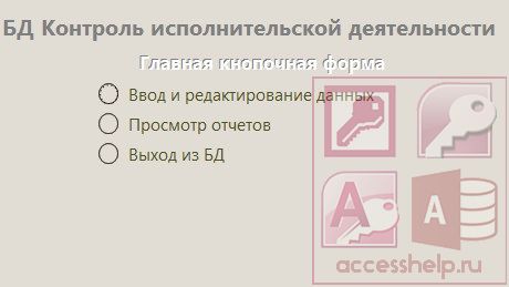 База данных Access Контроль исполнительской деятельности