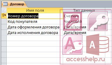 База данных Access Мебель