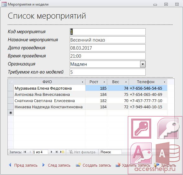 База данных Access Модельное агентство