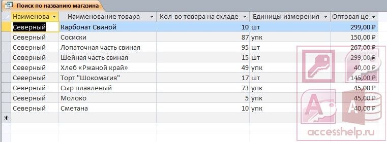 Готовая данных Access Оптовая база