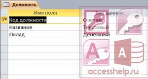 База данных Access Отдел кадров предприятия