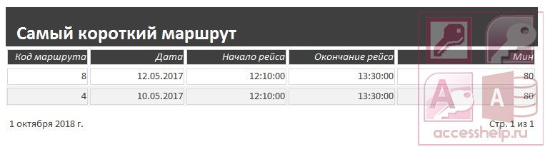 База данных Access Расписание маршруток