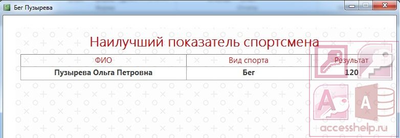 База данных Access Соревнования Спорт