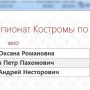 База данных Access Соревнования Спорт