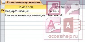 Учет финансирования объектов строительства по отраслям