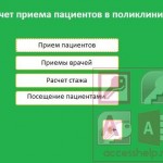 База данных Access Учет приема пациентов в поликлинике