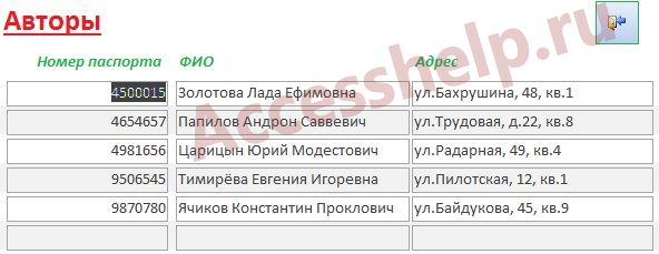 База данных Access Выставка цветов