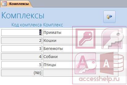 База данных Access Зоопарк