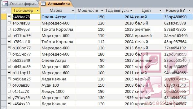 База данных Access Авторемонтные мастерские