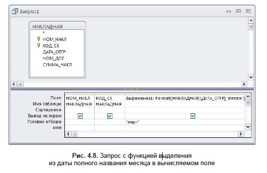 Access и 1с добавить запись через запрос