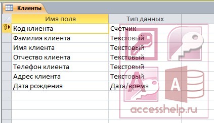 Бд прокат автомобилей sql