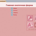 Расчет заработной платы