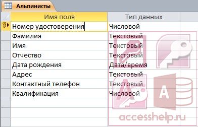 Готовая база данных Access Альпинистский клуб