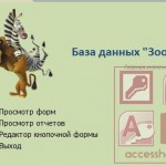 База данных Access Зоопарк