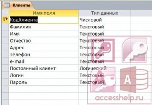 База уаза магазин