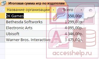 База данных Access Компьютерные игры