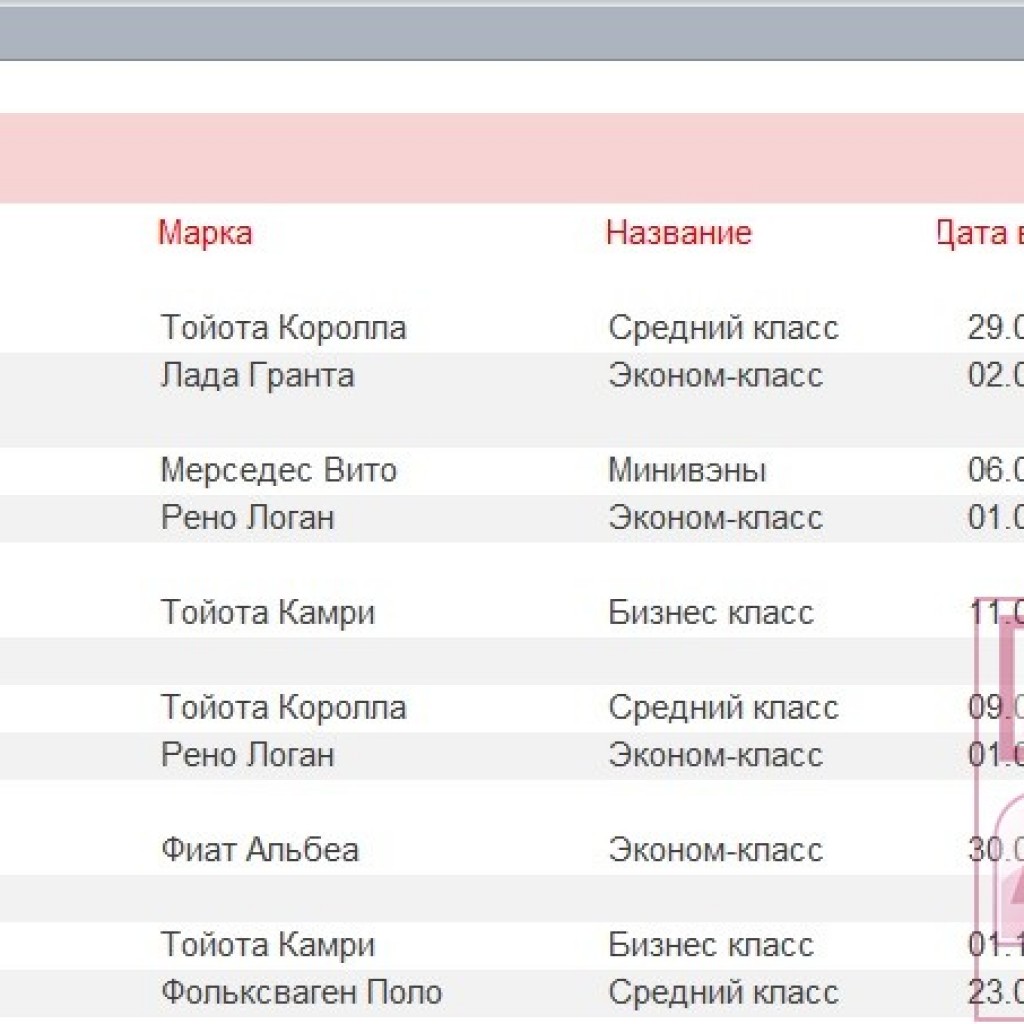 База данных прокат автомобилей